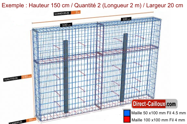 Gabion Faible Epaisseur 20 cm Claustra Brise Vue Clôture